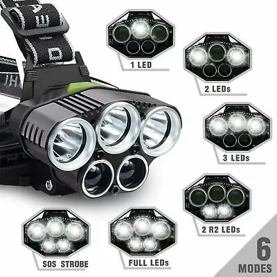 Super Bright 5 LED Zoom Headlamp USB Rechargeable Headlight Head Torch • $9.30