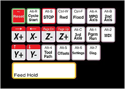 Mach 3 Cnc Router Plasma Keyboard Shortcut Decals Sticker • $6