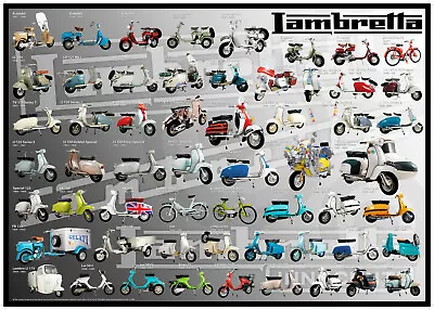 Lambretta Models Poster • £6