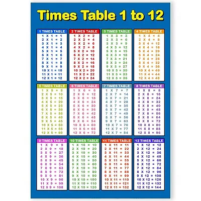 Times Tables Wall Chart A4 Poster Children Kids Education Multiplication Math • £3.49