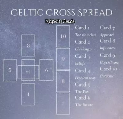 Celtic Cross Tarot Reading 10 Cards Same Day Delivery Highly Detailed • £6