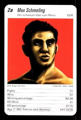 #SB036 MAX SCHMELING Oddball Switzerland Boxing Card FREE SHIPPING • $6.99