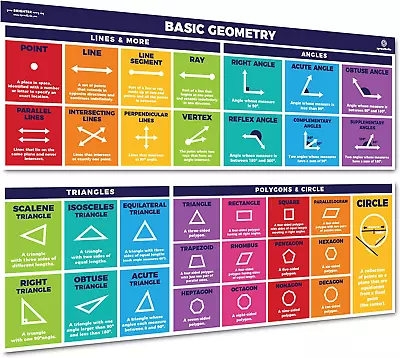 Educational Math Posters Geometry Lines Shapes Triangles Angles Mathematics • $23.99