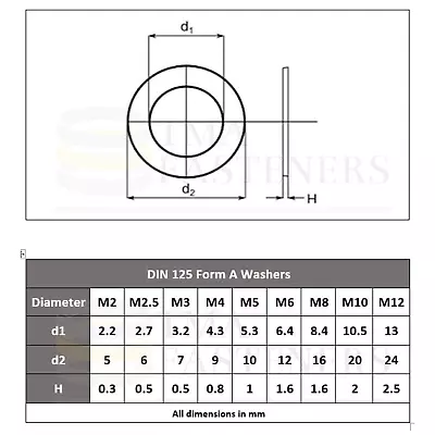 £5.49 • Buy Brass Washers 2.5mm 3mm 4mm 5mm 6mm 8mm 10mm 12mm Excellent Quality