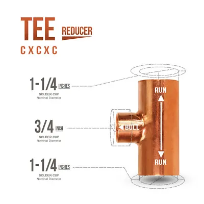 1 1/4  X 1 1/4  X 3/4  In C X C X C  Reducing Copper Tee Plumbing Pipe Fitting • $12.99