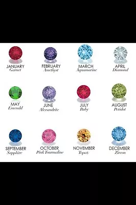 1 Birthstone Gem Floating Charm For Memory Lockets. US Seller. • $1.24