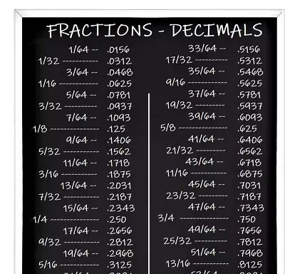 Fraction - Decimal Chalkboard Chart - Refrigerator Photo Magnet 3 -5  • $8.98