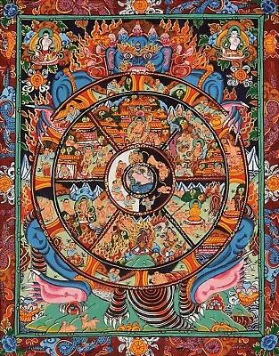 Tibetan Wheel Of Life Mandala Thangka Art Poster Wall Decor Ideas • $16.89