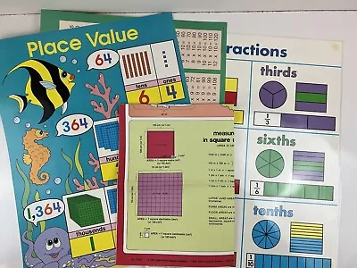 Set Of 6 Vintage 75’ & 90’s Math Posters Classroom Bulletin Board Math Wall Sign • $48