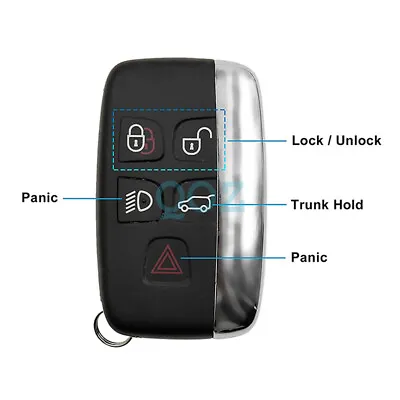 Key Fob Shell For LAND ROVER Discovery 4 LR4 Range Rover Sport Evoque 5 Button • $11.23