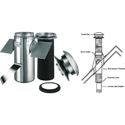 SELKIRK Sure-Temp 6 In. Stainless Steel Pitched Ceiling Chimney Support Kit • $347.04