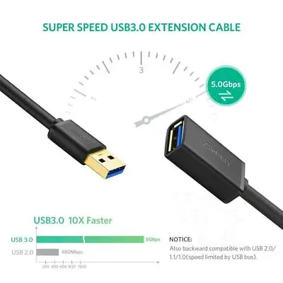 $19.95 • Buy SuperSpeed USB 3.0 Male To Female Cable Extension Cord For Laptop PC Camera - 2M