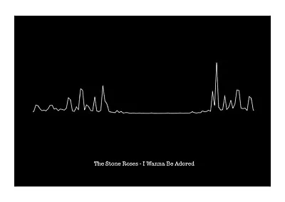 The Stone Roses - I Wanna Be Adored - Heartbeat Sound Wave Art Print • £11.99