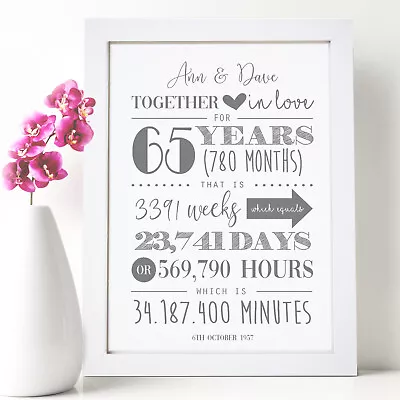 Personalised 65th Wedding Anniversary Framed Print Gift Wall Word Art Gifts • £5.99