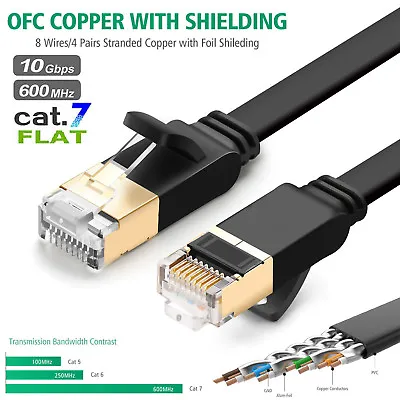 [Ultra-Speed] Black Flat Cat 7 Ethernet Cable Cord-2M  3M 7M 8M 15M 25M 30M Lot • $6.64