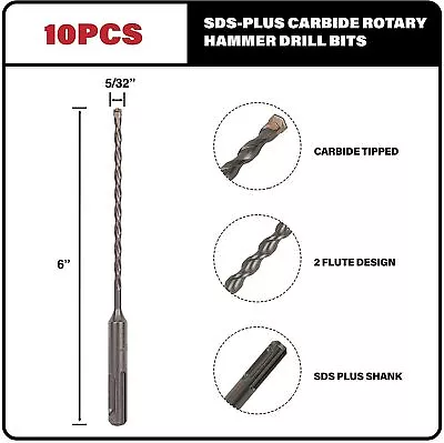 SDS-Plus Rotary Hammer Drill Bit Carbide Tipped For Masonry Concrete • $16.99