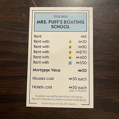 SpongeBob SquarePants Monopoly Replacement Deed Card Mrs. Puff’s Boating School • $8.88