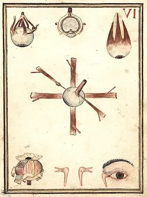 11863.Decor Poster.Room Wall.Home Vintage Art Design.Victorian Eye Surgery Chart • $49