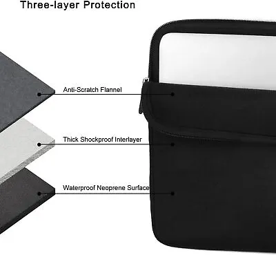 With MacBook Pro 13 Inch Case A2338 M2/M1/A2289/A2251/A2159/A19 Case Compatible • $59.75