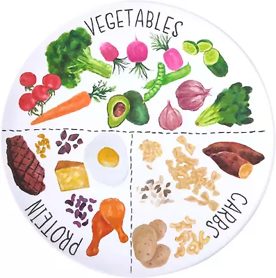 10  Portion Control Plate For Balanced Eating - Healthy Nutrition Plate For Adul • $9.99