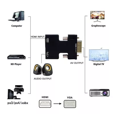 £4.99 • Buy 1080P HDMI To VGA Converter Adapter Connector Cable Audio Output Quality Black