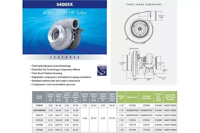 Borg Warner Airwerks S400SX S472 72mm T4 Twin Scroll 1.10 A/R 500-1100 HP Turbo • $1764.31