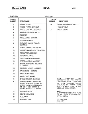 LEROI Q750 PORTABLE COMPRESSOR PARTS MANUAL ***PDF Sent Via Email*** • $18.99