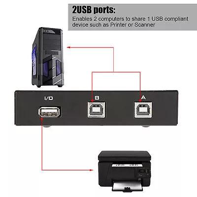 2/4 Port USB 2.0 Manual Sharing Switch Switcher Box For PC Printer Scanne NGF • $11.52