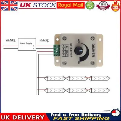 Dimmer Switch 12-24V 8A Adjustable Brightness Lamp Strip Driver Single Colors • £5.22