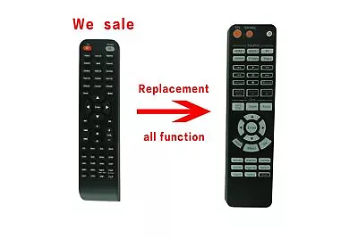 Remote Control For Epson Powerlite HC3010 HC3010e HC3020 3LCD 1080P Projector • $22.55