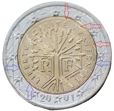 Euro Coin FRANCE - Defect. 2 Euro 2001. #047 • $157.70