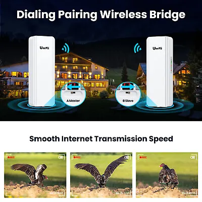 UeeVii 2pcs Wireless Bridge Gigabit High Speed ５𝐊𝐌 5.8G Point To Point WiFi • $90
