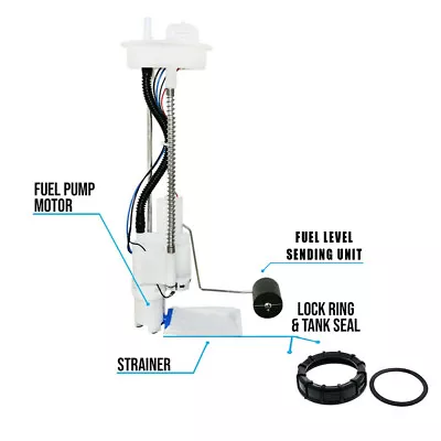 Fuel Pump Module Assembly 15-22 Polaris Sportsman Touring XP 850 1000 2522378 • $59.99