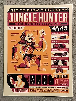 Predator Arnold Schwarzenegger Movie Art Print Poster Mondo Ryan Brinkerhoff • $149.99