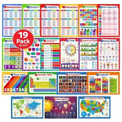 19 Educational Posters For Kids - Multiplication Chart Table Periodic Table US • $26.27