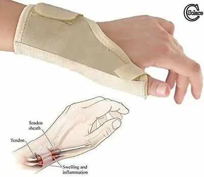 Solace Care Neoprene Brace Thumb Wrist & Hand Sprain Injury & De Quervain-1PC • £11.49