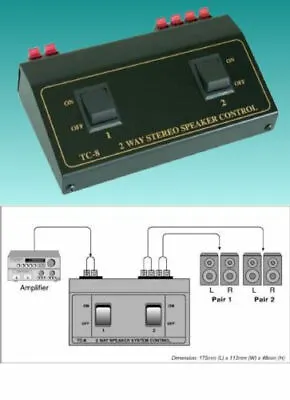 NEW 2 Way Pair 4 Speaker Selector Impedance Matching Switch Box Switcher  • $32.99