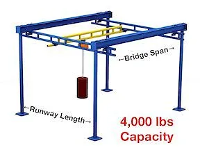 Gorbel Free Standing Workstation Bridge Crane 4000 Lb Capacity 15 Ft. Span 43 Fo • $18881.28