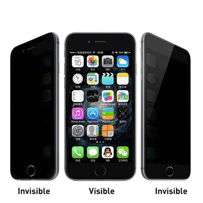 $14.98 • Buy Premium Privacy Anti-Spy LCD Invisible Screen Protector Film For IPhone 6 XI
