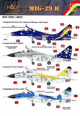 Hungarian Aero Decals 1/48 MIKOYAN MiG-29 In International Service • $12.99