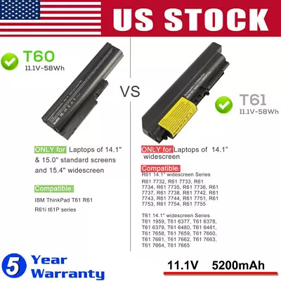 T60 T61 Battery For Lenovo Thinkpad T61p R61 R61i T500 R500 SL500 SL300 42T4504 • $16.99