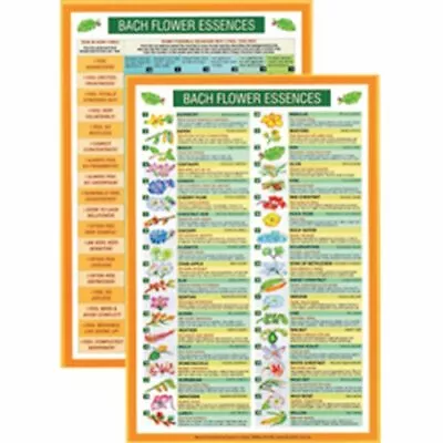 Bach Flower Remedies Mini Reference Chart • $9.95