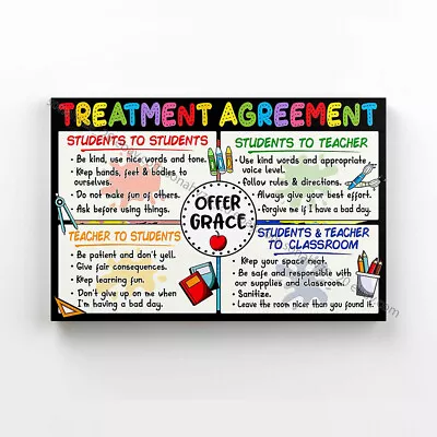 $15.42 • Buy Treatment Agreement Poster, Classroom Poster, School Poster, Wall Art Poster,...