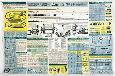 1954 CHEVROLET Dealer Smith Auto York PA Poster Hook Line Sinker Fishing KP21 • $26