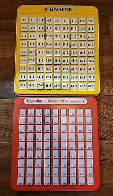 Lot Of Press And See Educational Keyboard Learn Math MULTIPLICATION & DIVISION • $31.96