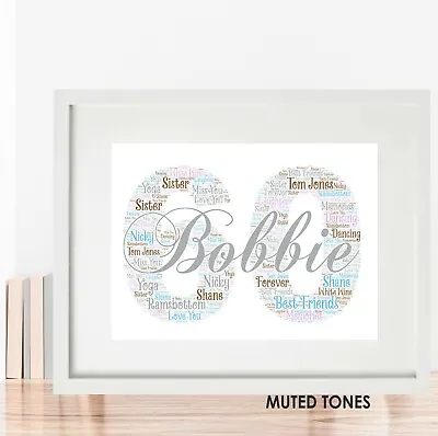 60th Personalised Birthday Gifts Wall Art Frame Poster Birthday Keepsake Gifts • £4.35