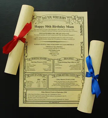 £2.75 • Buy Parchment Scroll 18th 21st 25th 30th 40th 50th 60th 70th 80th 90th Birthday Gift