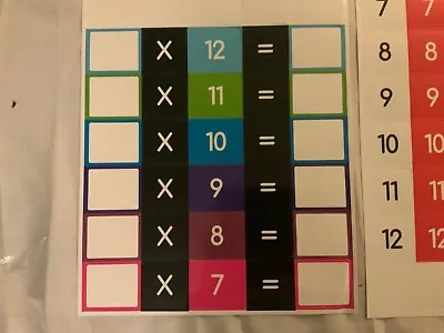 Multiplication Table With Wall Hanging Pockets And Practice Boards • $8