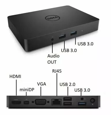 Dell WD15 K17A Docking Station 4K FHD HDMI USB C Mini DP W/ 180W AC ADAPTER • $56