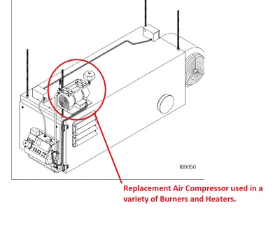 3/4 HP 3.5cfm 100psi Replacement Air Pump For Clean Burn Waste Oil Heater Burner • $359.99